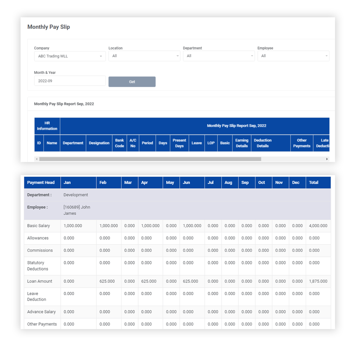 HRMS Reports Platform In Qatar